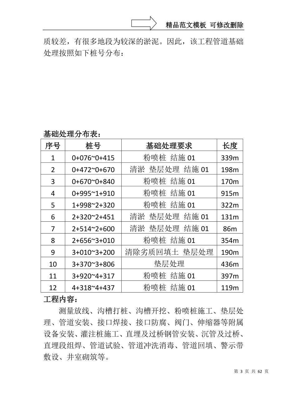 某给水管道工程施工组织设计_第3页