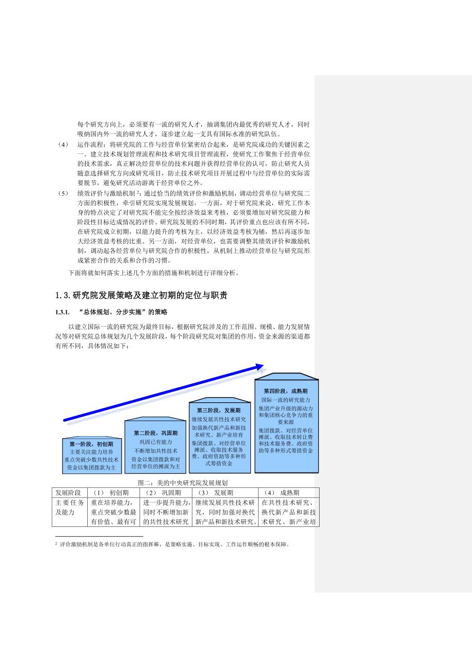 美的集团中央研究院设置方案汉捷咨询_第3页