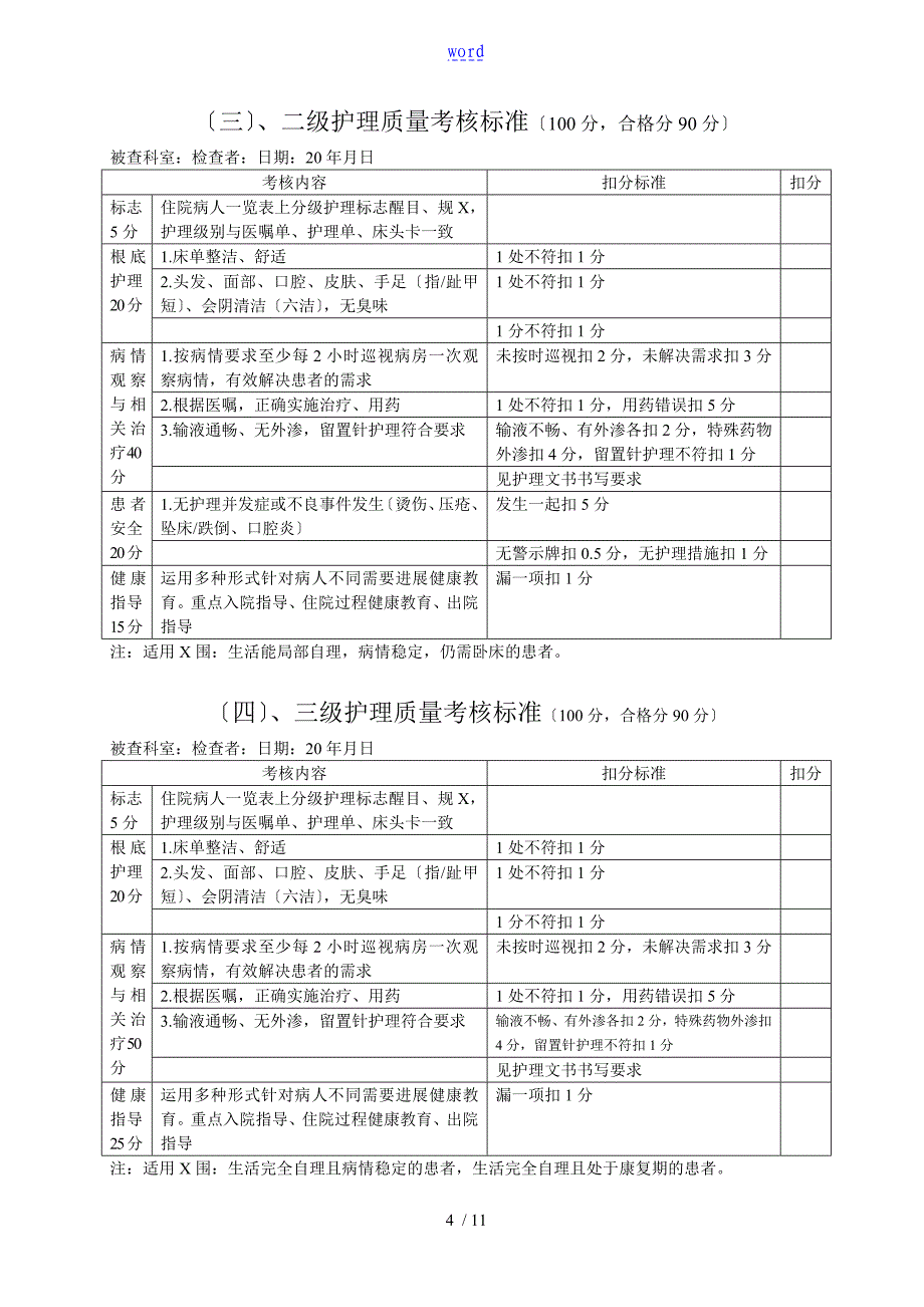 一级护理高质量考核实用标准_第4页