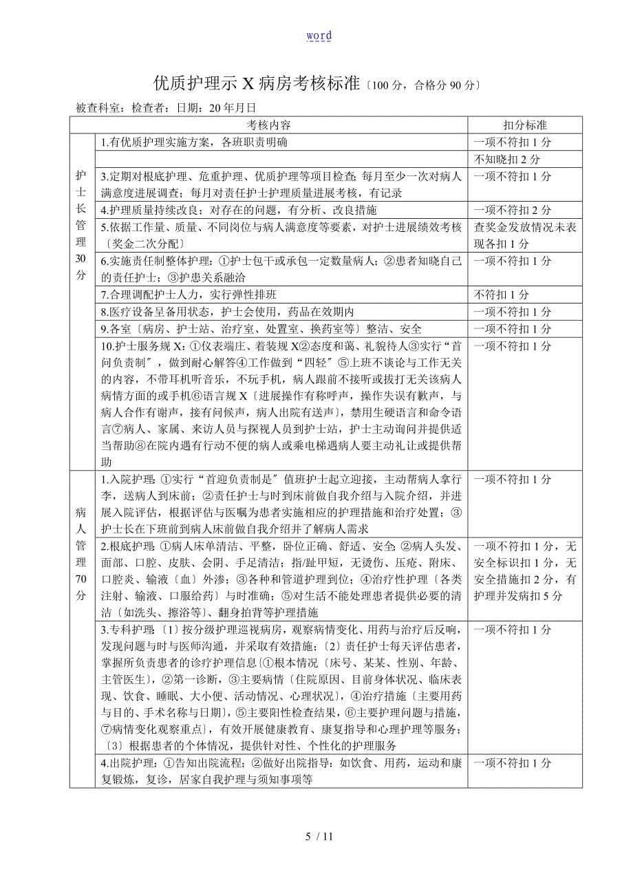 一级护理高质量考核实用标准_第5页