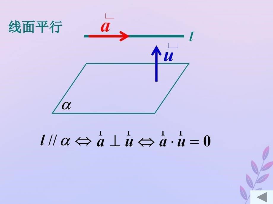 2018年高中数学 第二章 空间向量与立体几何 2.4 用向量讨论垂直与平行课件2 北师大版选修2-1_第5页