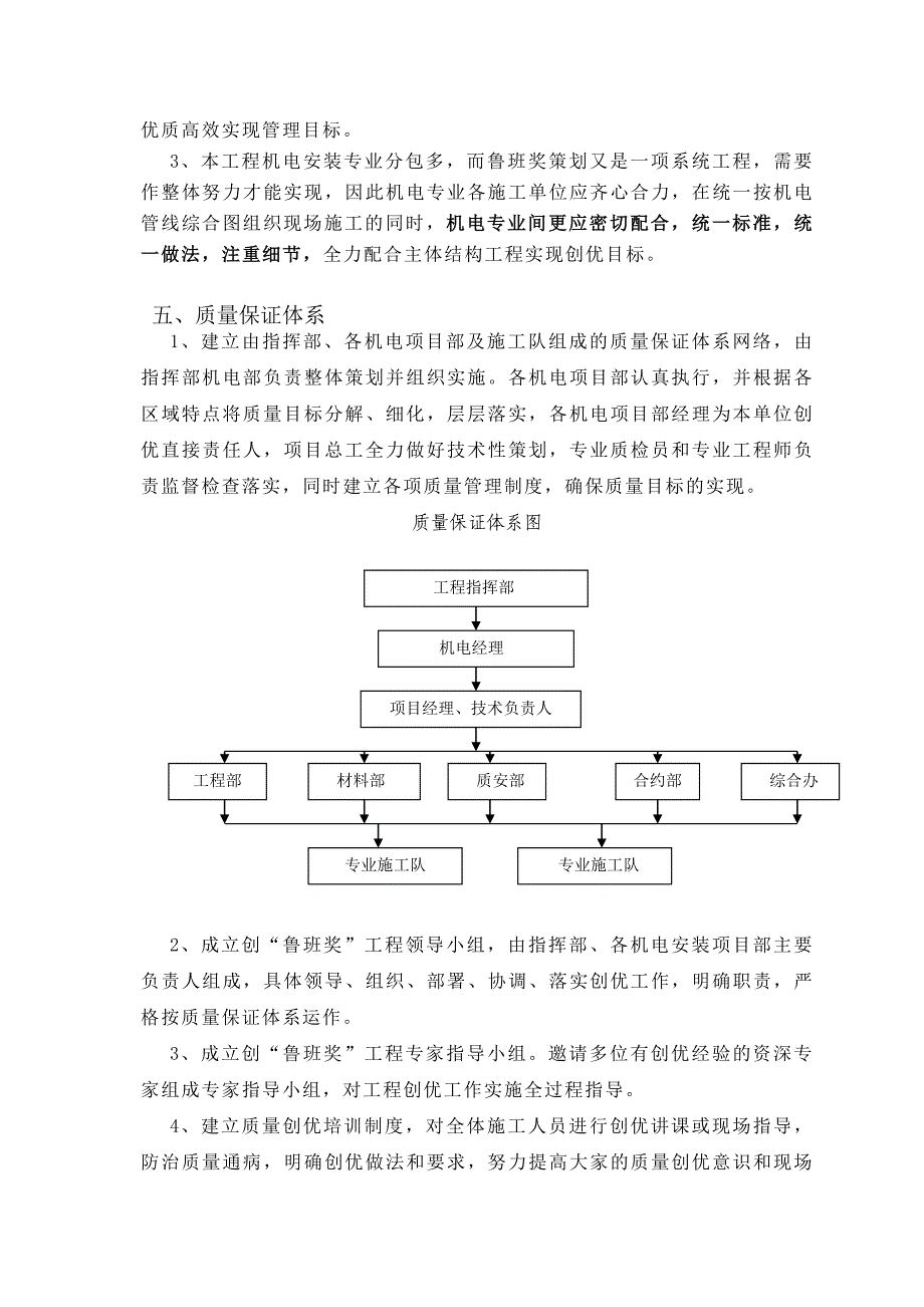 机电工程质量创优策划最终版_第4页