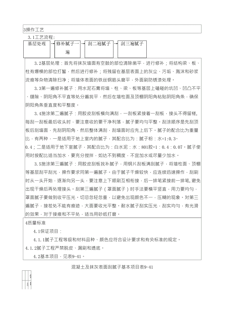 内墙腻子施工技术交底_第2页