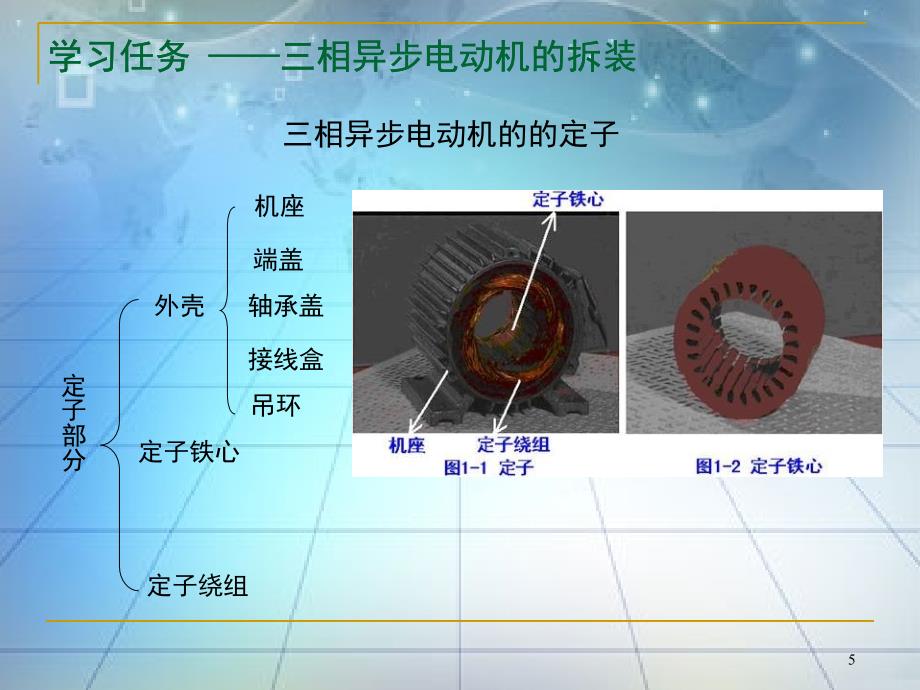 三相异步电动机的拆装分解_第5页