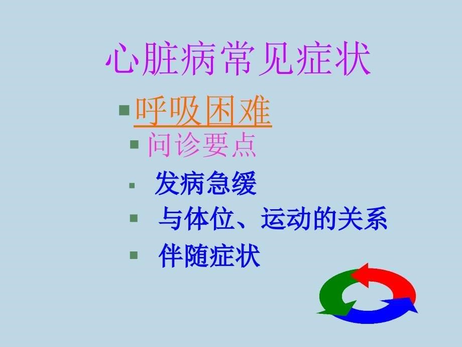 心脏病常见症状和体征030901文档资料_第5页