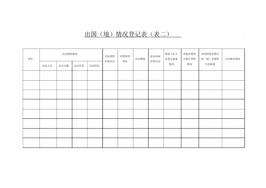 健全完善各项财务管理制度情况统计表_第2页