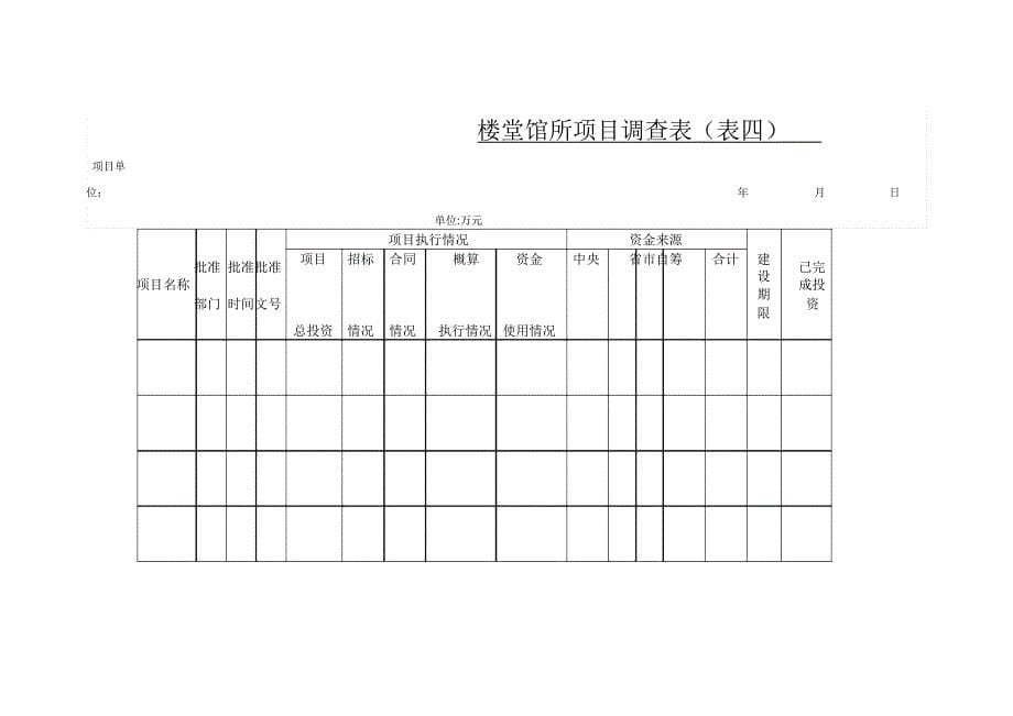 健全完善各项财务管理制度情况统计表_第5页