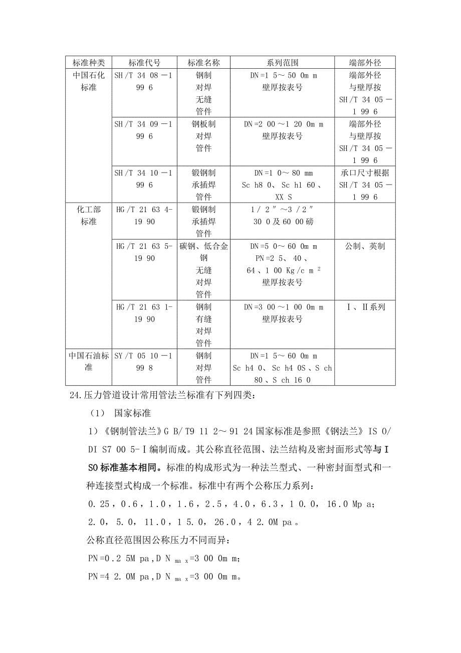 化工设计经验汇总_第5页