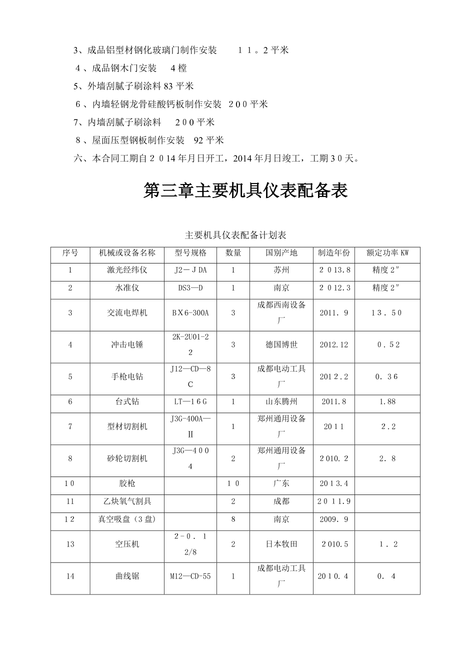 五公司铝塑板幕墙工程施工方案_第4页