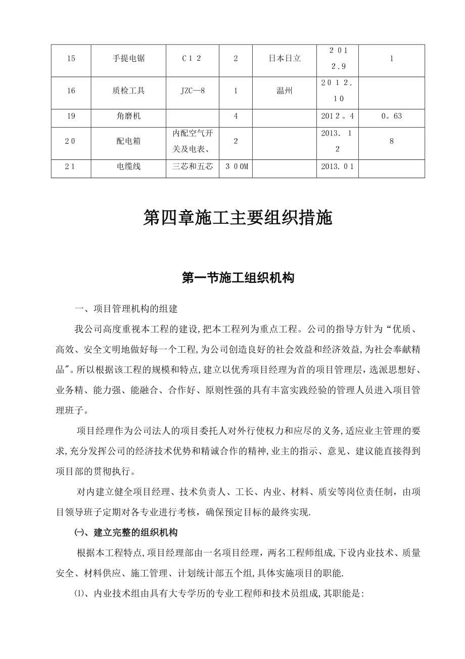 五公司铝塑板幕墙工程施工方案_第5页