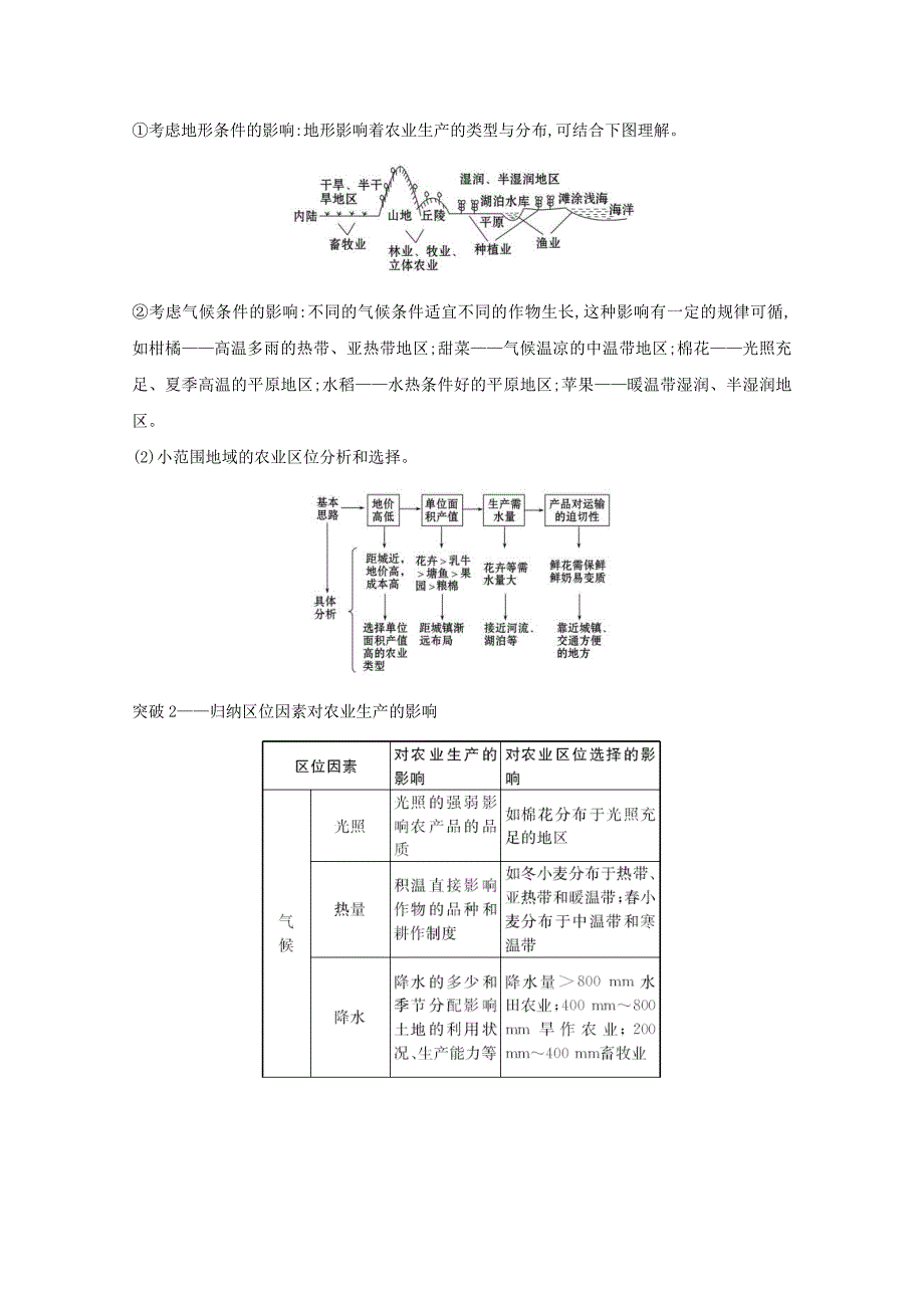 2021版高考地理大一轮复习第七单元产业活动与地理环境71农业生产与地理环境练习鲁教版_第2页