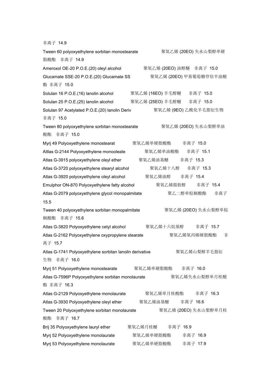 比较适合的表面活性剂总结_第5页