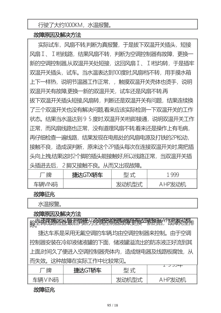 第六章 一汽大众捷达系列_第2页