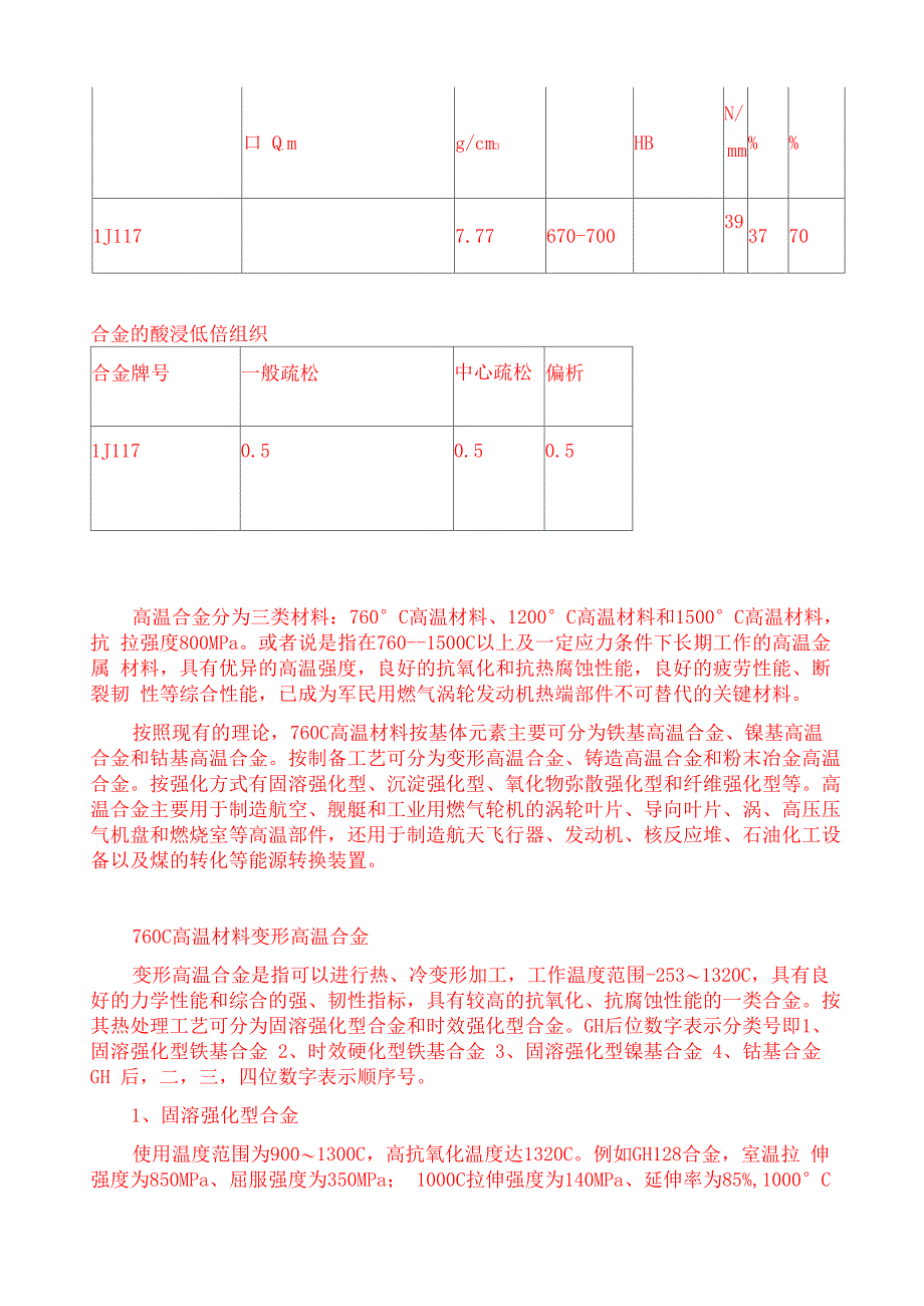 1J117参数、工艺、特性_第3页