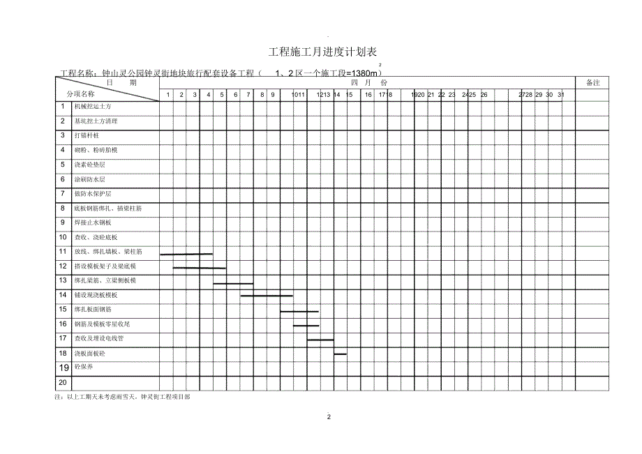 工程施工月进度计划表新版.doc_第2页