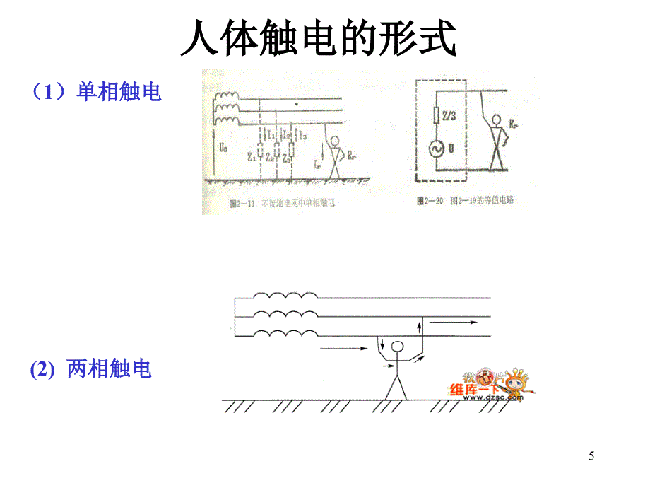 梁惠喜触电急救演示PPT_第5页