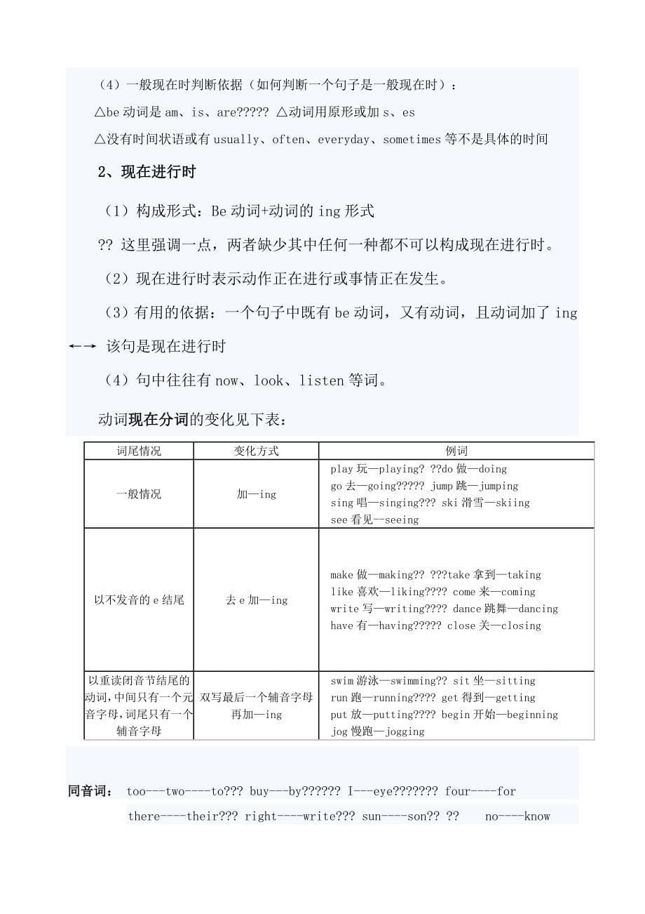 苏教版五年级英语语法知识汇总全)_第5页