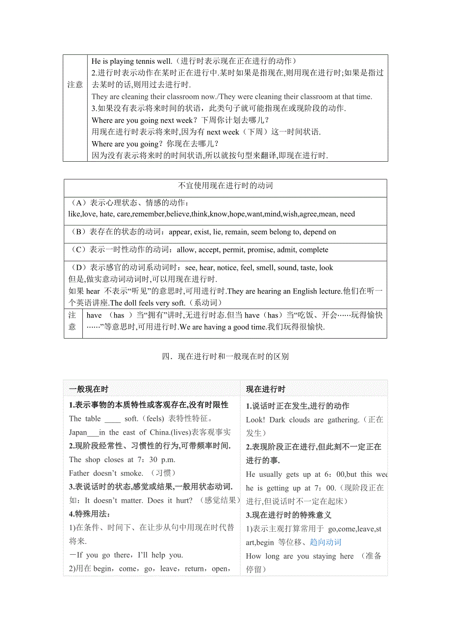 现在进行时_第3页