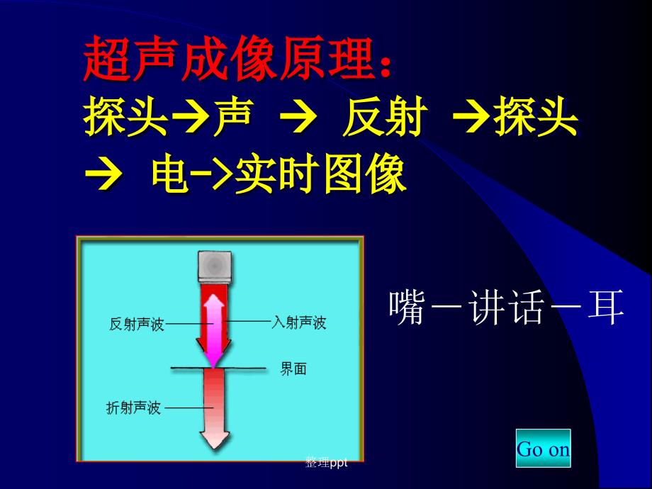 肺部超声在呼吸疾病诊断中的应用_第3页