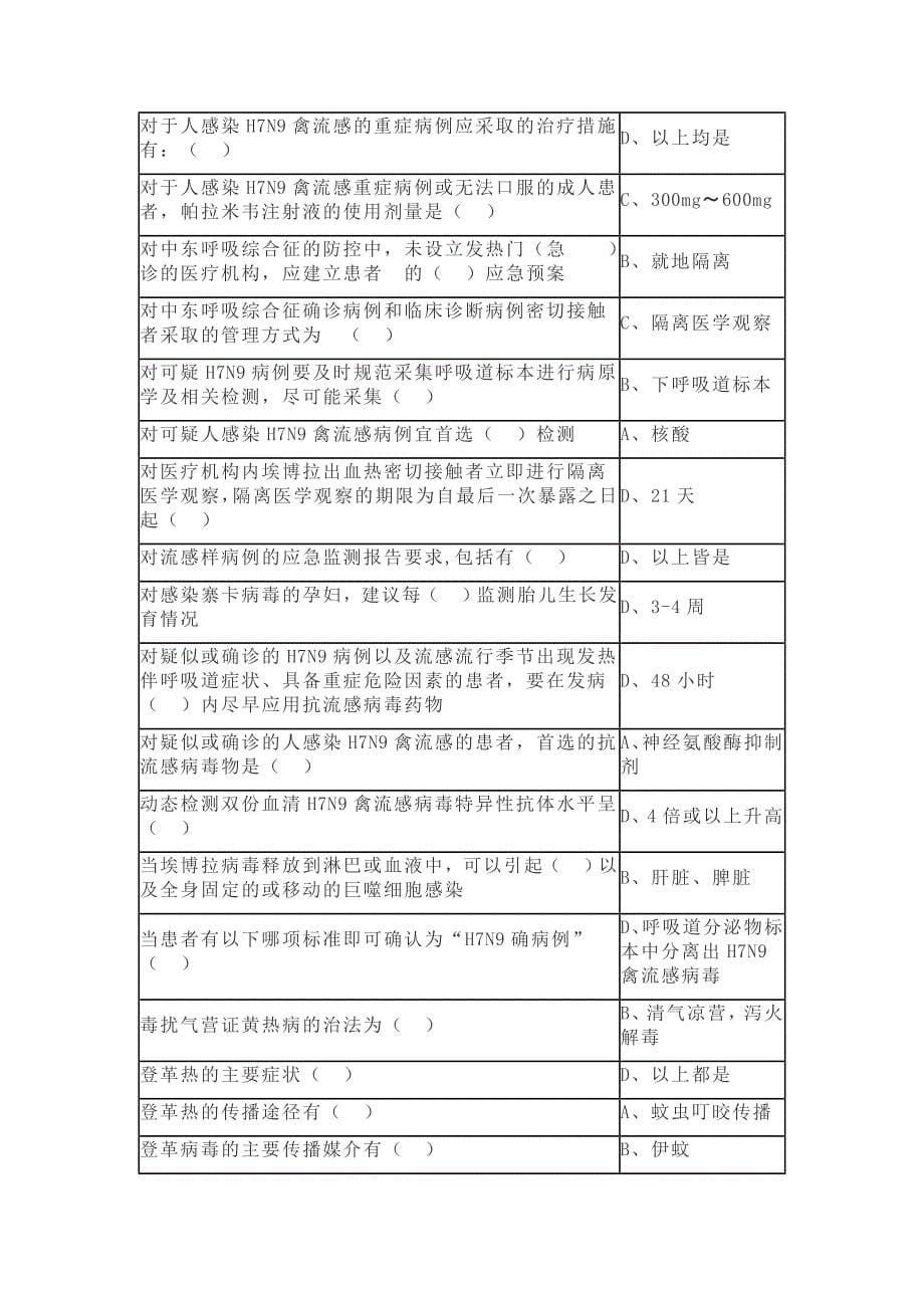 2017年H7N9流感等6种重点传染病防治知识考试答案医学继续教育_第5页