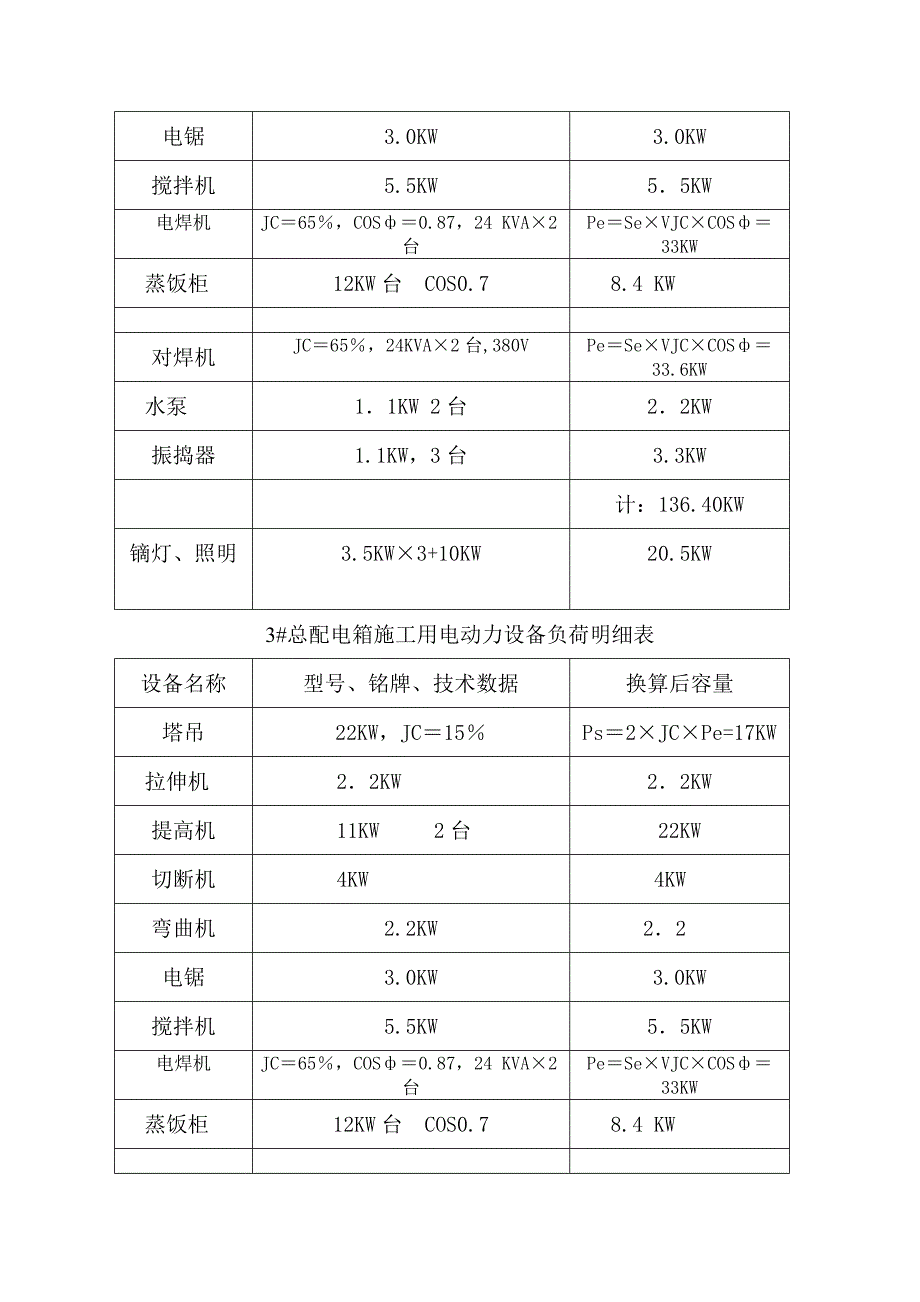 施工现场临时用电施工组织设计样本_第3页