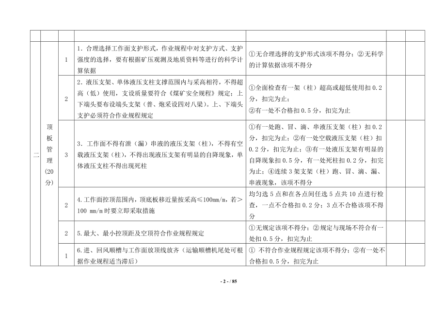 煤矿安全质量标准化标准及考核评级办法_第3页