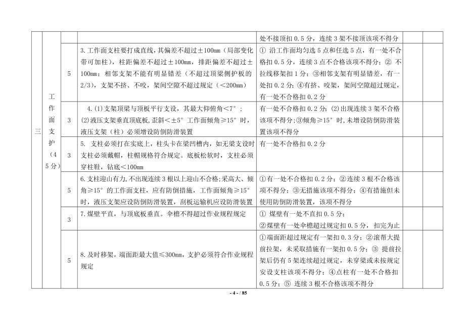 煤矿安全质量标准化标准及考核评级办法_第5页