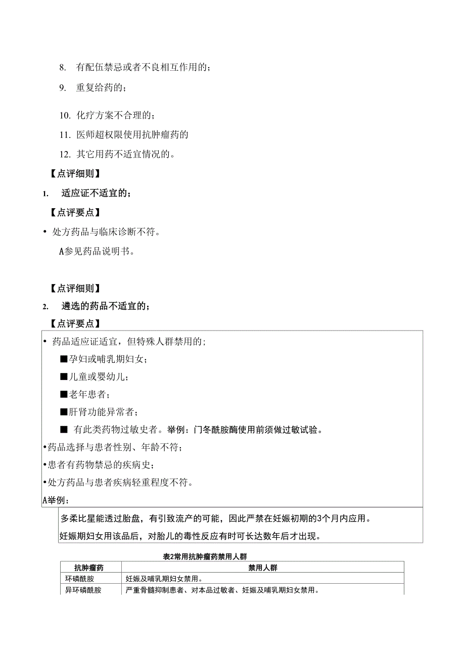 抗肿瘤药物处方点评指南_第3页