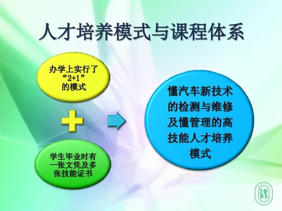 汽车检测与维修专业五年建设目标_第5页