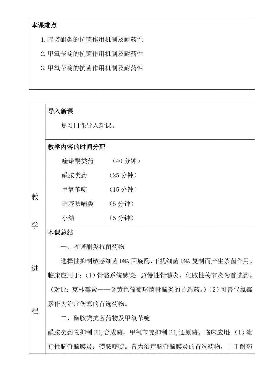 第三十八章人工合成抗菌药-郑州澍青医学高等专科学校.doc_第3页