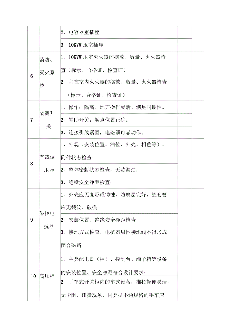 配电所箱变等配电设备验收标准_第2页