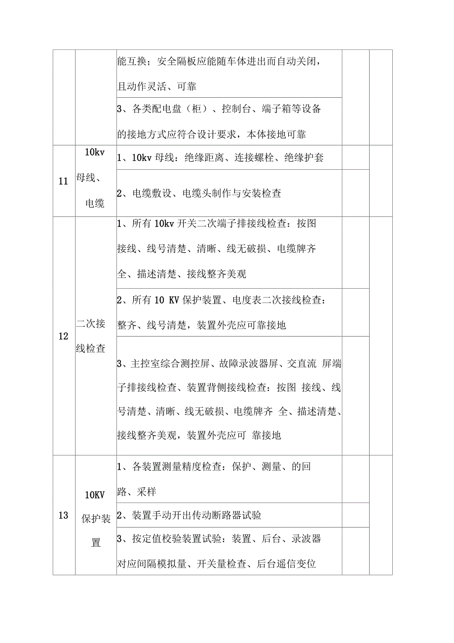 配电所箱变等配电设备验收标准_第3页