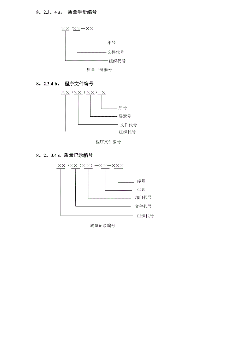 程序文件流程图_第2页