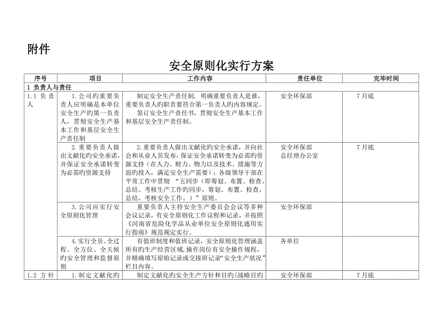 盛锐工贸公司经营管理新版制度重点标准化实施专题方案标准细则_第1页