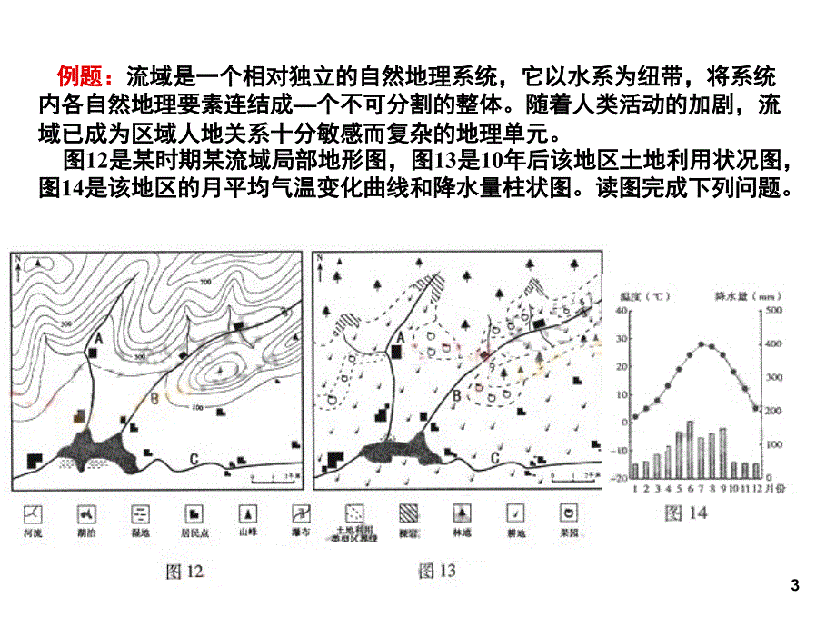 河流开发与整治专题分享资料_第3页