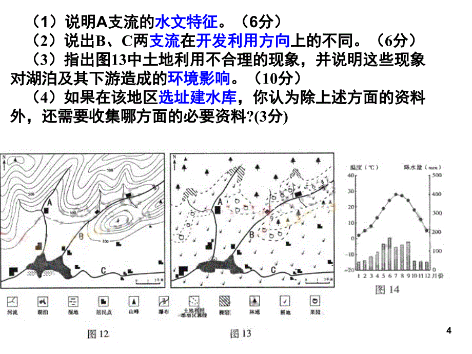 河流开发与整治专题分享资料_第4页