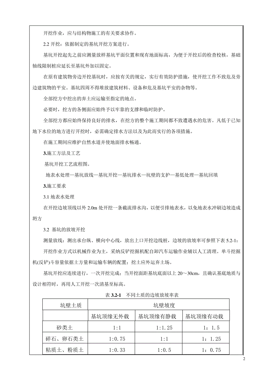 桥梁基坑开挖施工技术培训记录_第2页