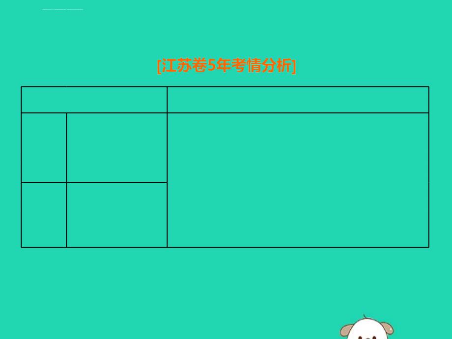 江苏省2019高考数学二轮复习专题二立体几何21小题考法立体几何中的计算课件ppt_第2页