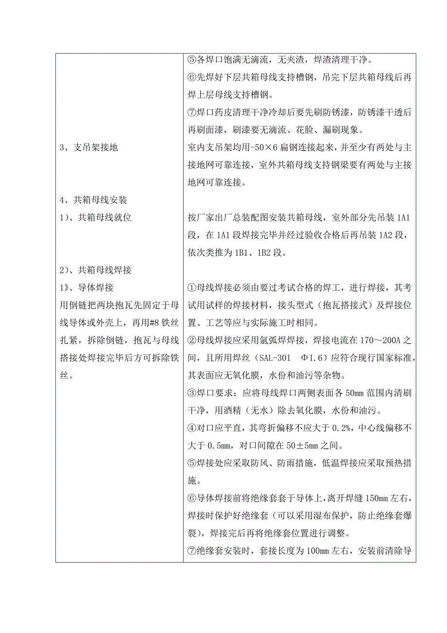 专题讲座资料（2021-2022年）共箱母线安装措施._第4页