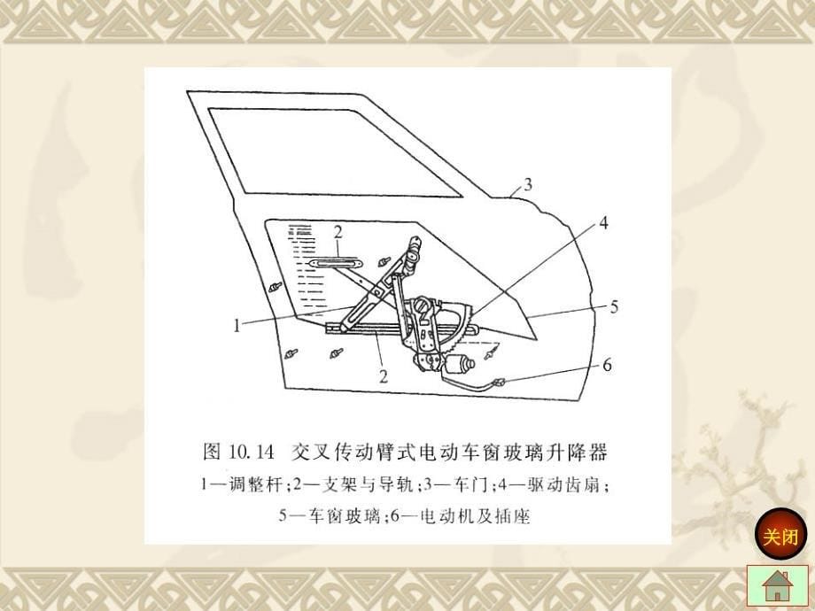 单元十课题二电动车窗_第5页