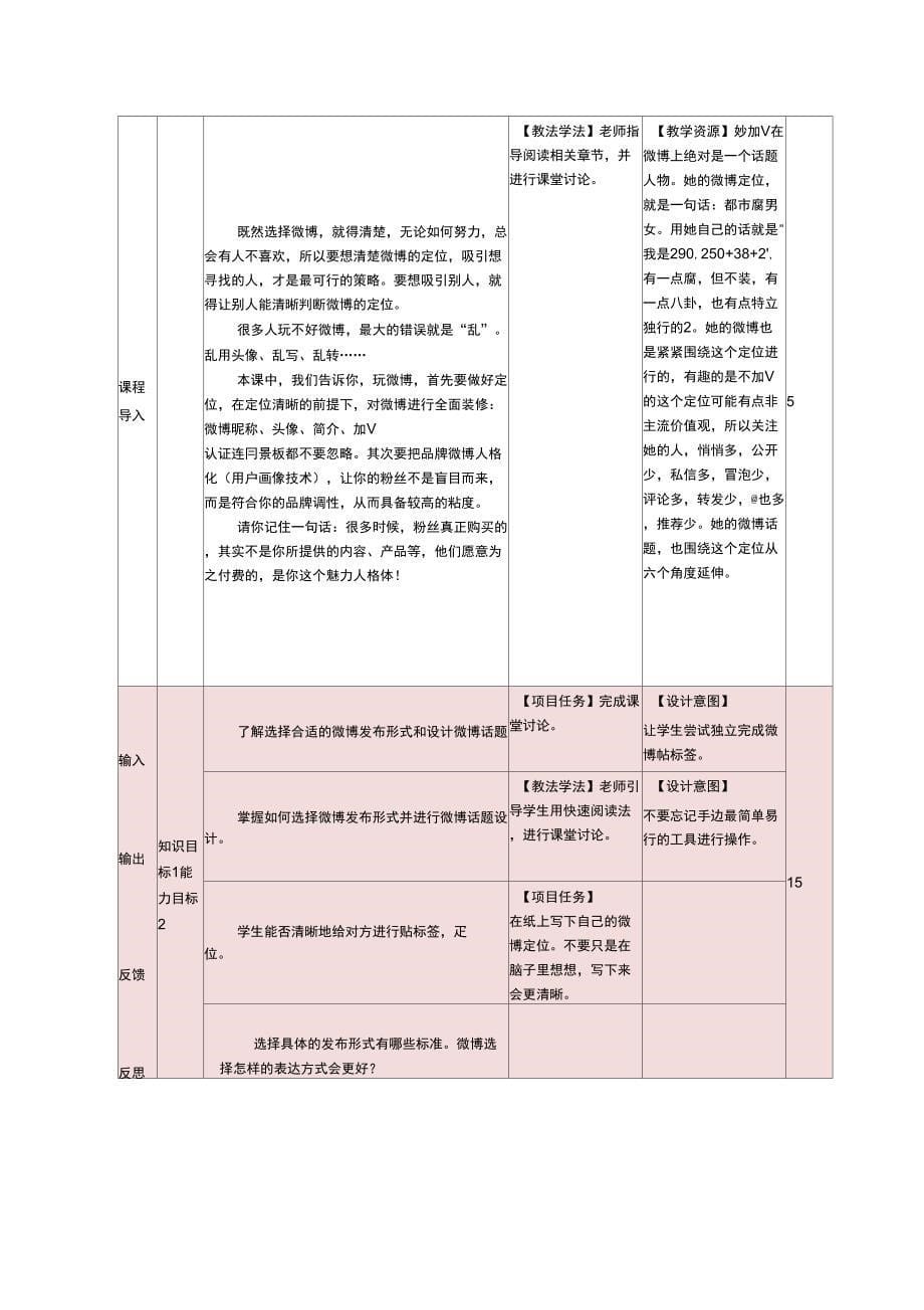 微博的内容制作_第5页