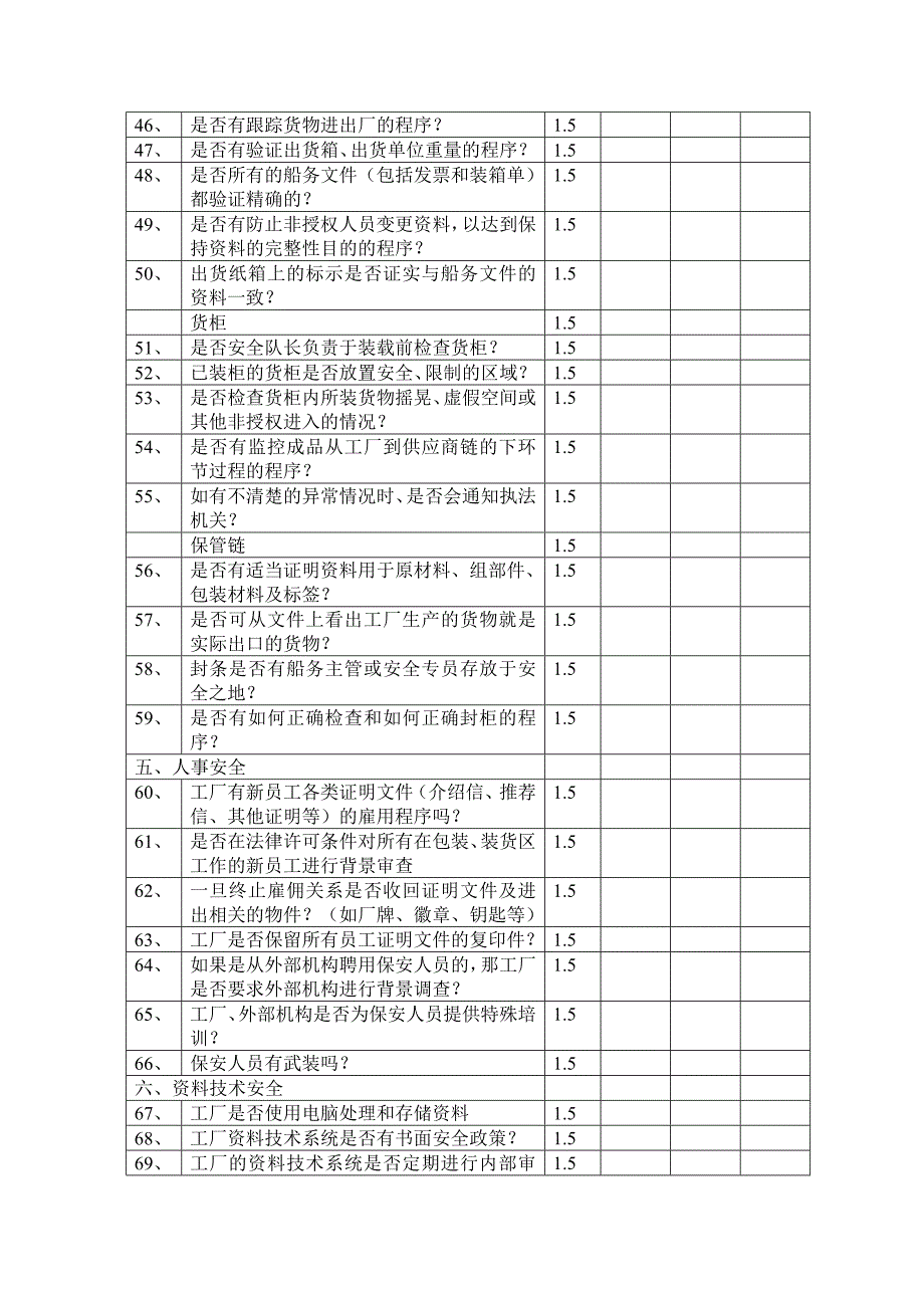 商业合作伙伴CTPAT调查表_第3页