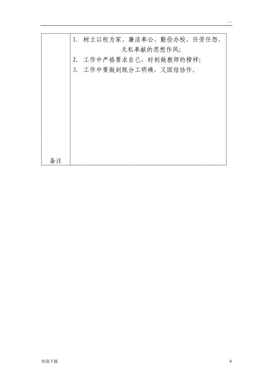 小学领导班子分工一览表_第4页