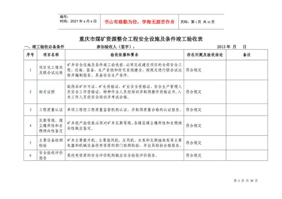 重庆市专家组煤矿综合验收表_第1页