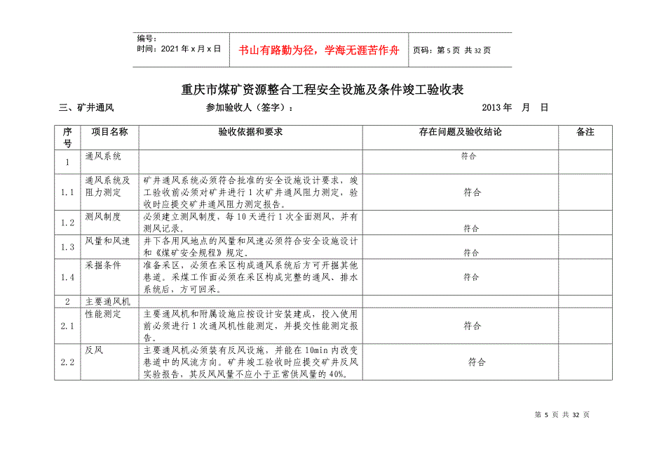 重庆市专家组煤矿综合验收表_第5页