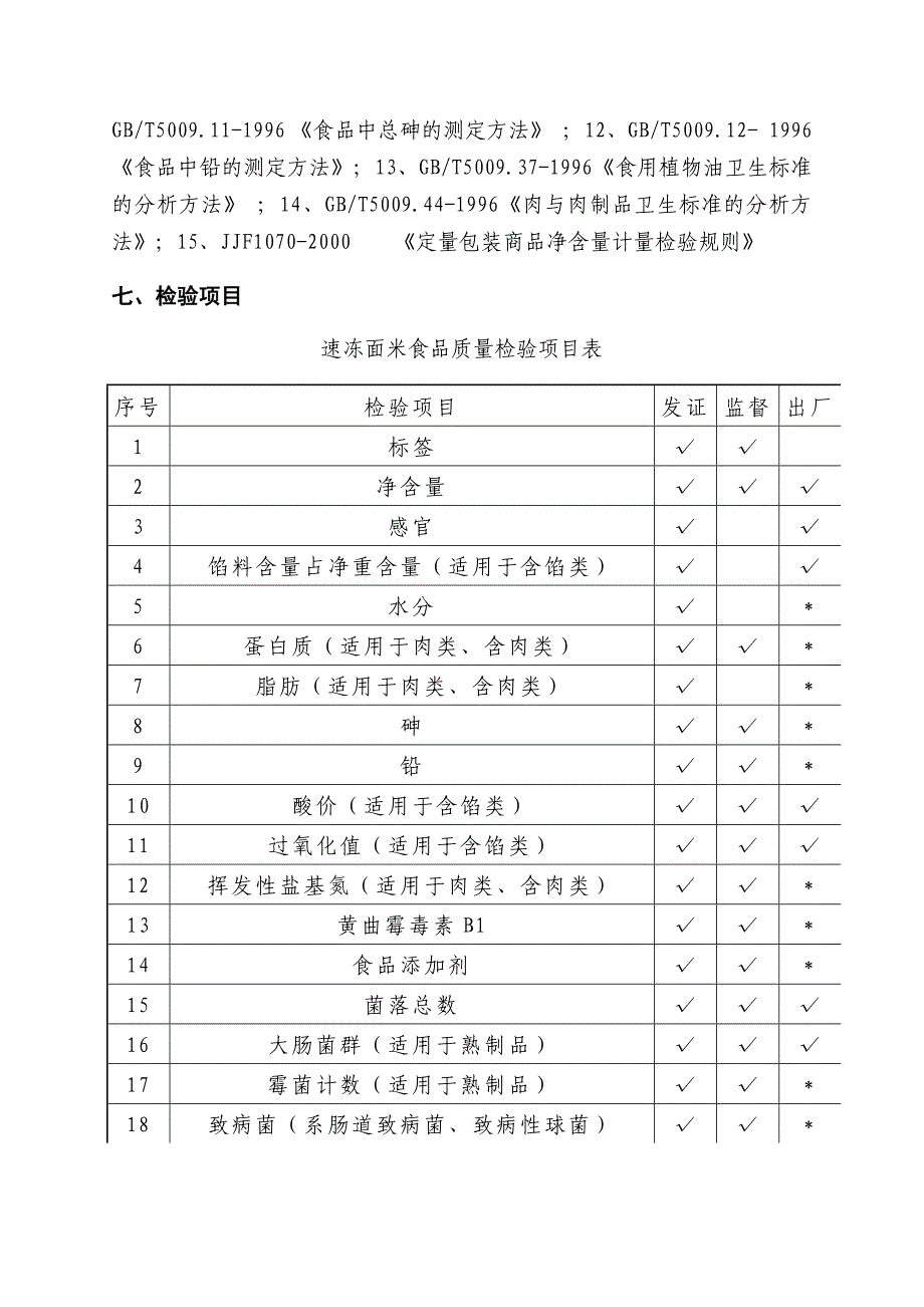 速冻面米食品生产许可证审查细则_第4页