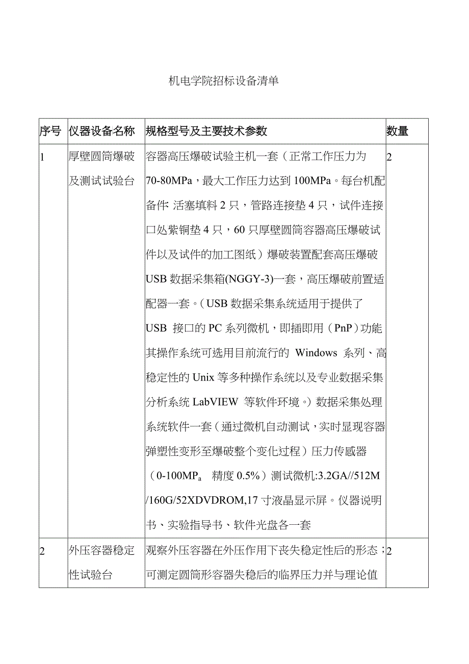 机电学院招标设备清单序号仪器设备名称规格型号及主要技术_第1页