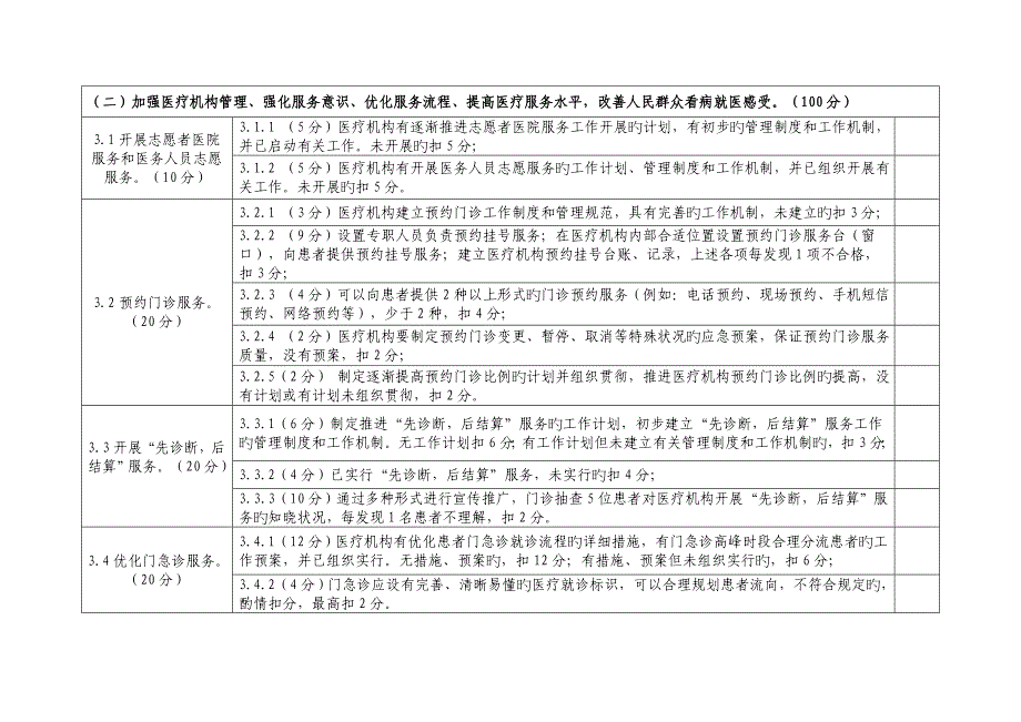 云南省医疗质量万里行活动检查标准_第4页