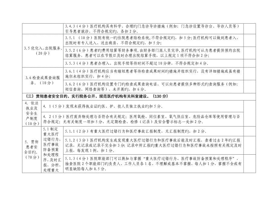 云南省医疗质量万里行活动检查标准_第5页