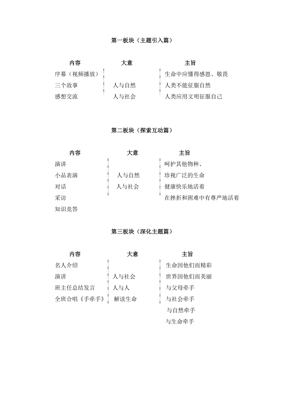 初二“关爱生命、健康成长”主题班会精品教案汇编(共6篇)_第4页